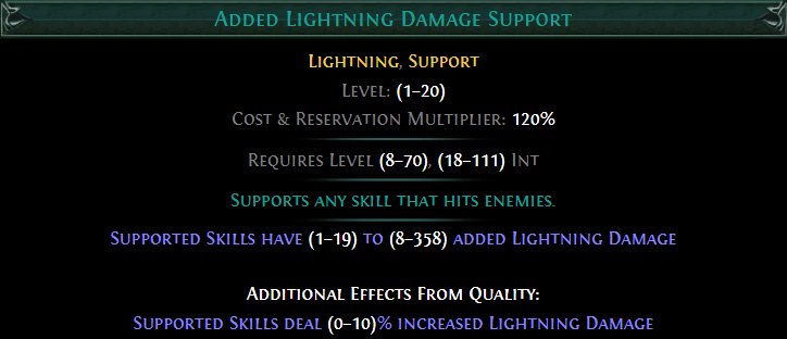 Added Lightning Damage