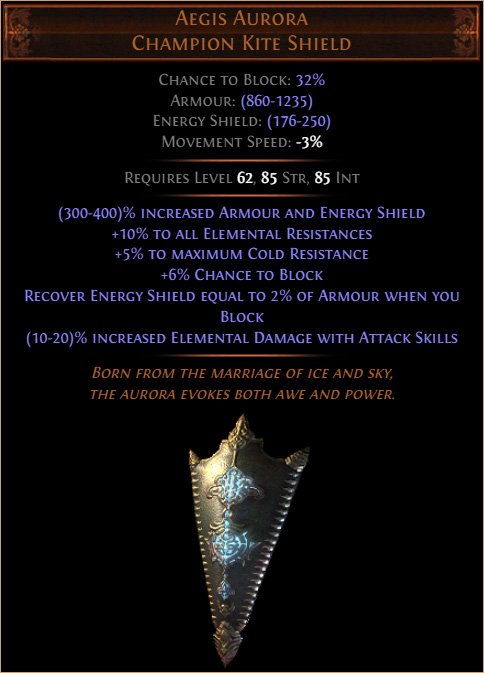 Aegis Aurora