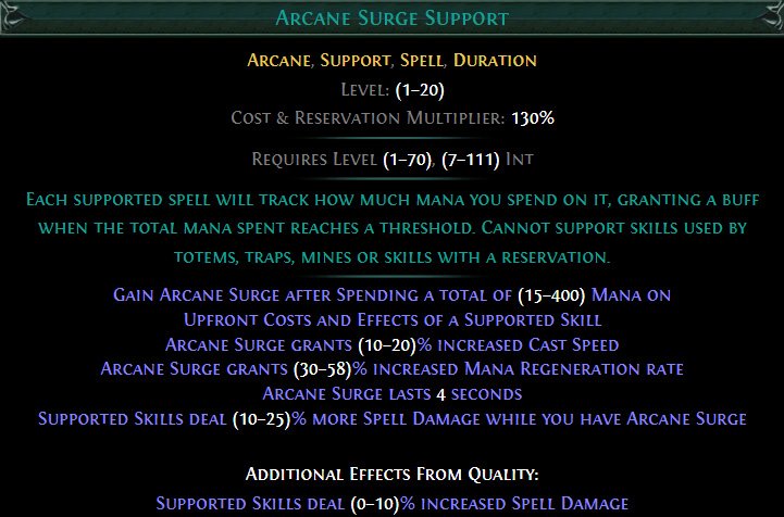 Arcane Surge