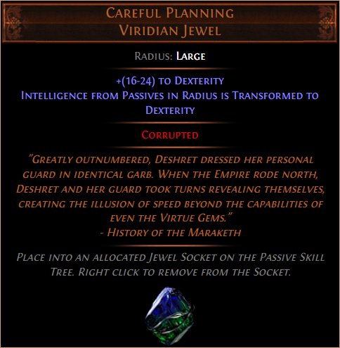 Careful Planning