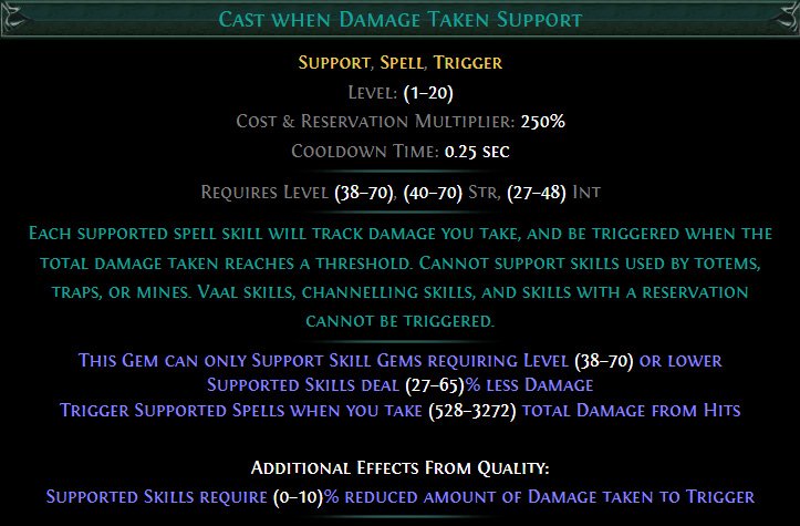 Cast When Damage Taken
