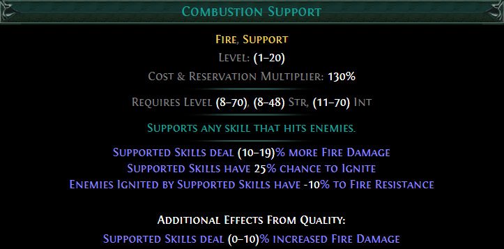Combustion