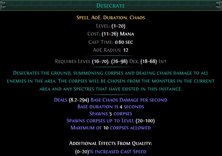 Desecrate