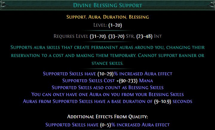 Divine Blessing