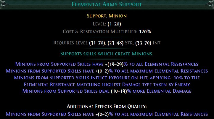 Elemental Army