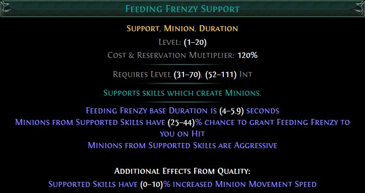 Feeding Frenzy