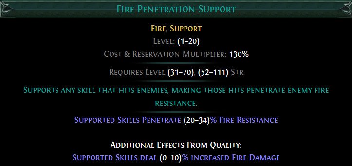 Fire Penetration