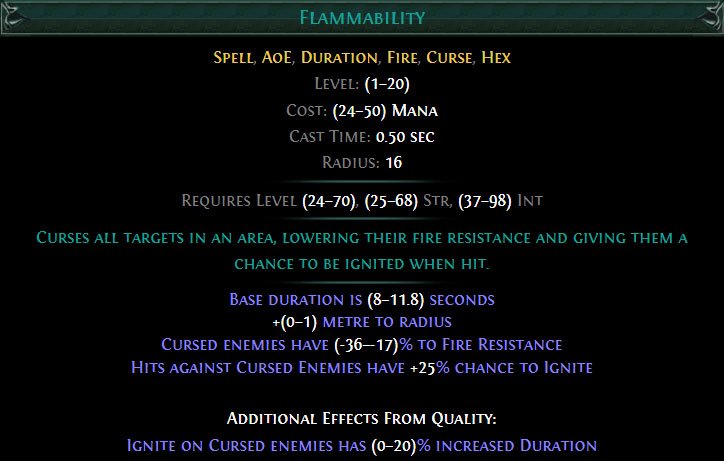 Flammability