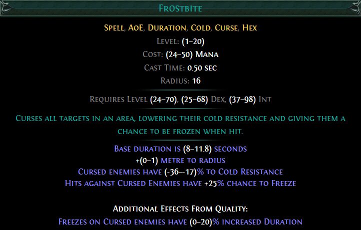Frostbite