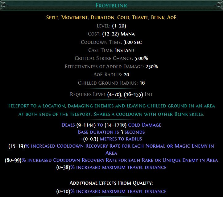 Frostblink