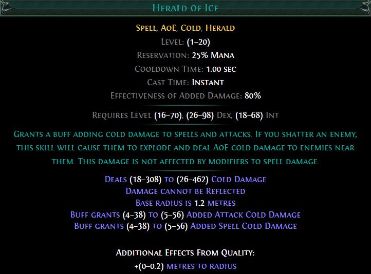 Herald of Ice