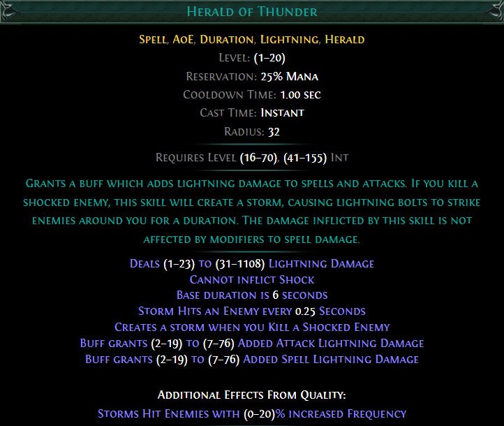 Herald of Thunder