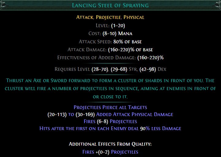 Lancing Steel of Spraying