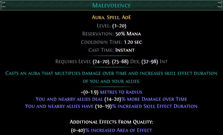 Malevolence