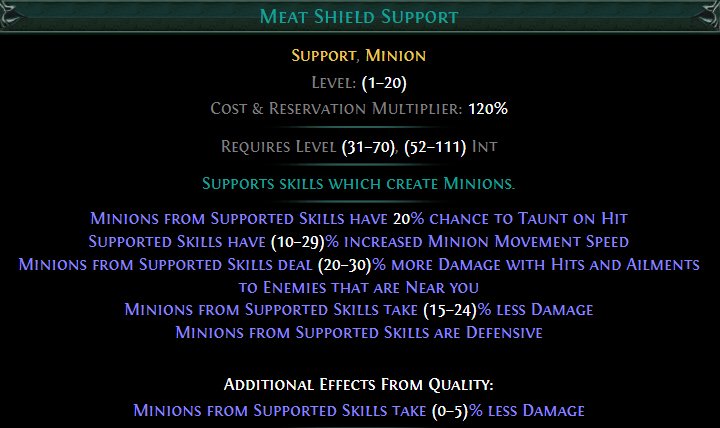 Meat Shield