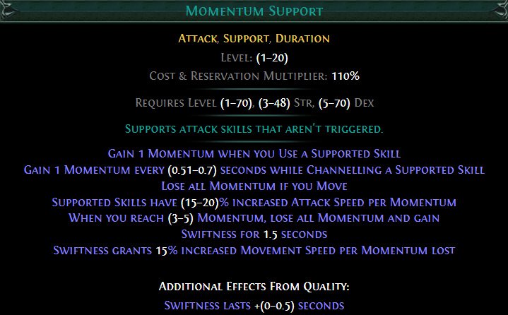 Momentum