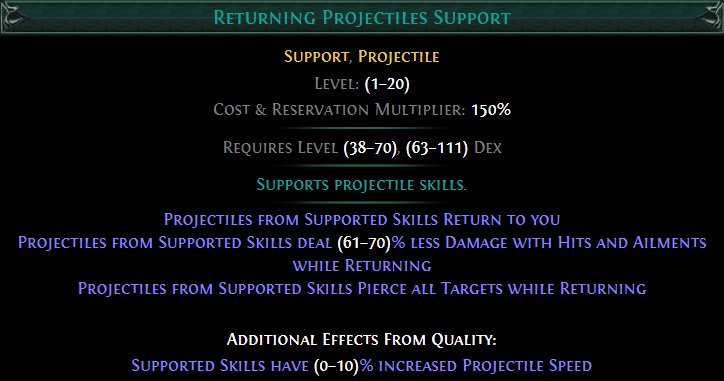 Returning Projectiles
