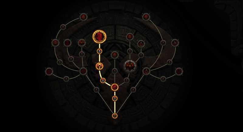 Ritual 1
