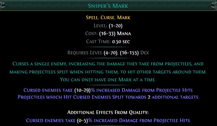 Sniper's Mark