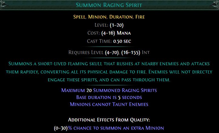 Summon Raging Spirit
