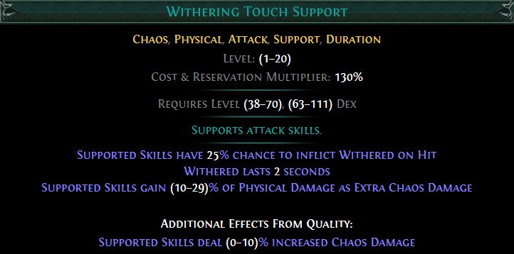 Withering Touch